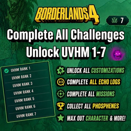 Borderlands 100 - borderlands, 100%